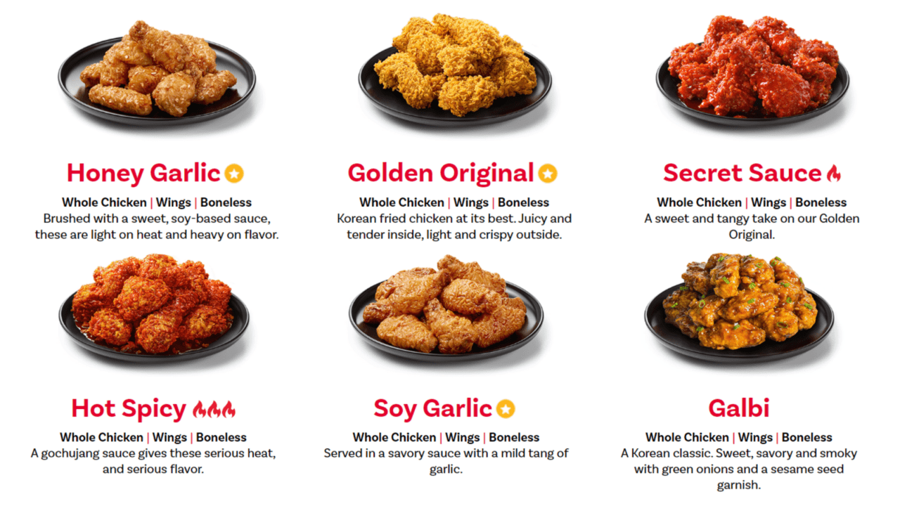 an image with six different Korean Fried Chicken plates